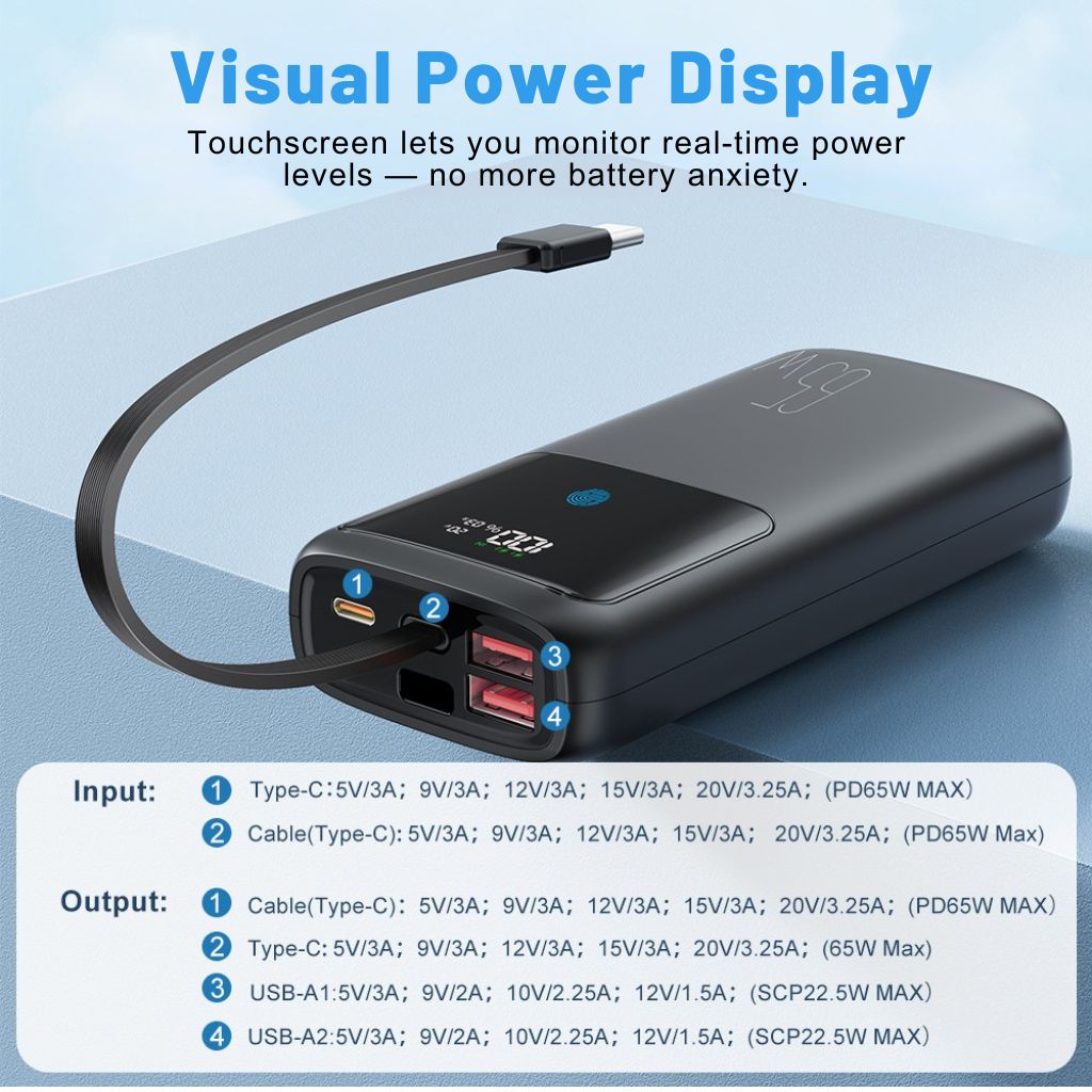 PowerGo 65W