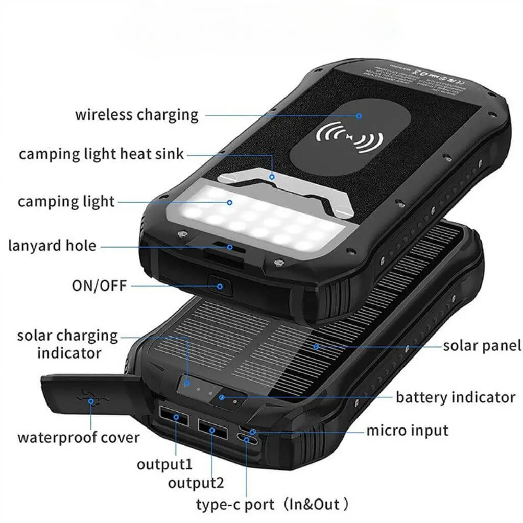 SolarBank Pro