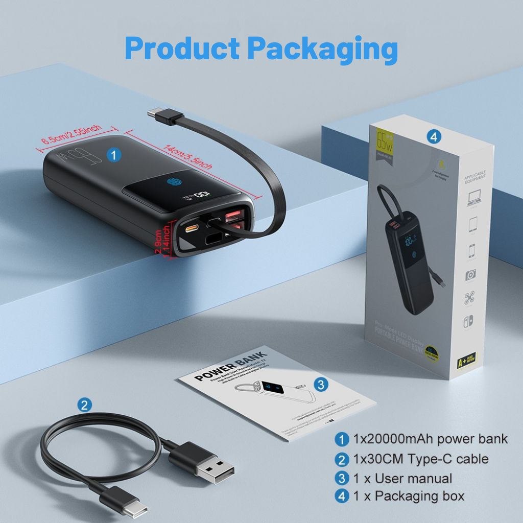 PowerGo 65W