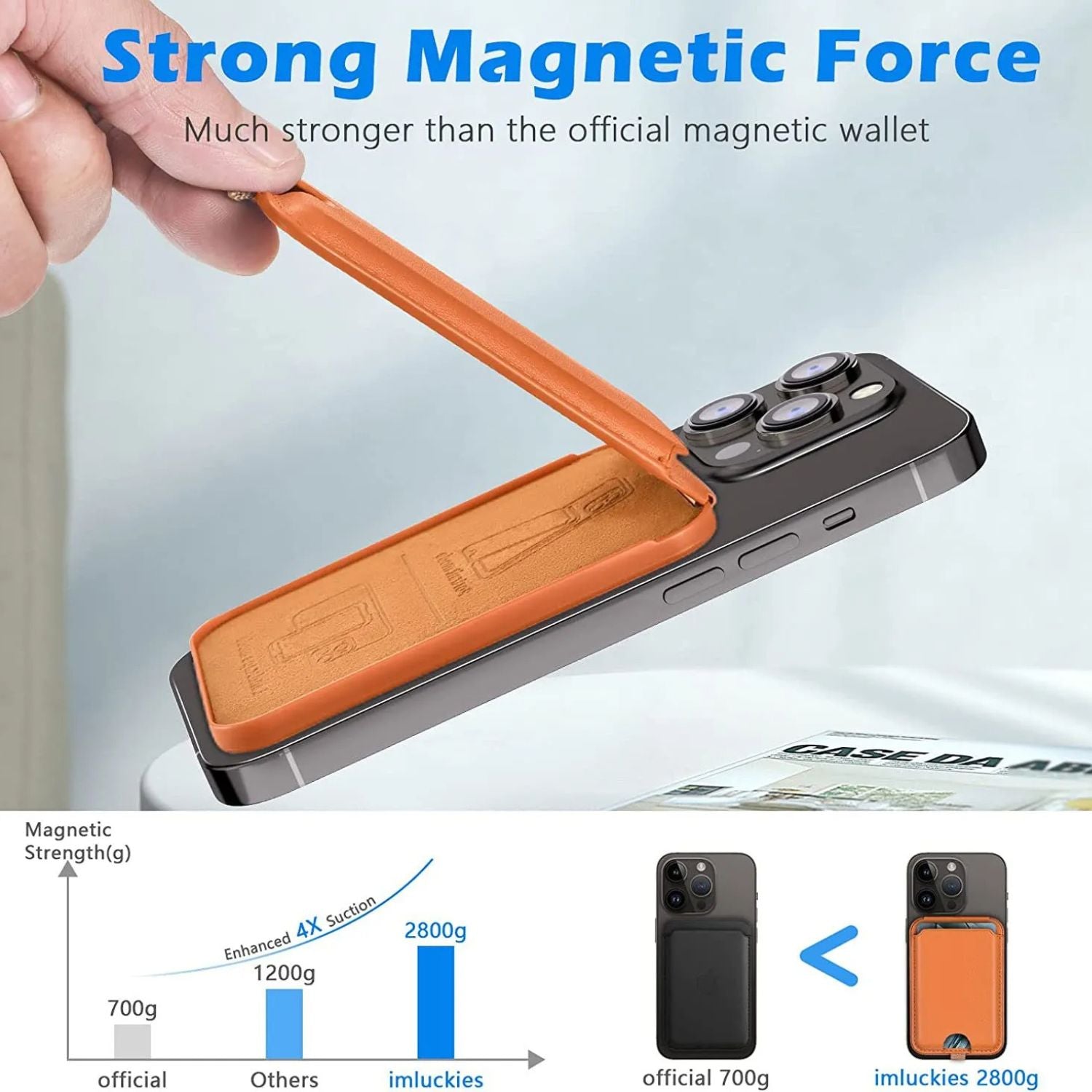 MagWallet