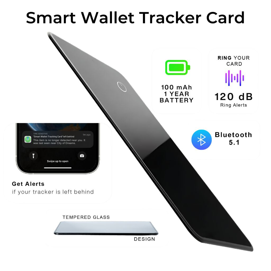 FindCard