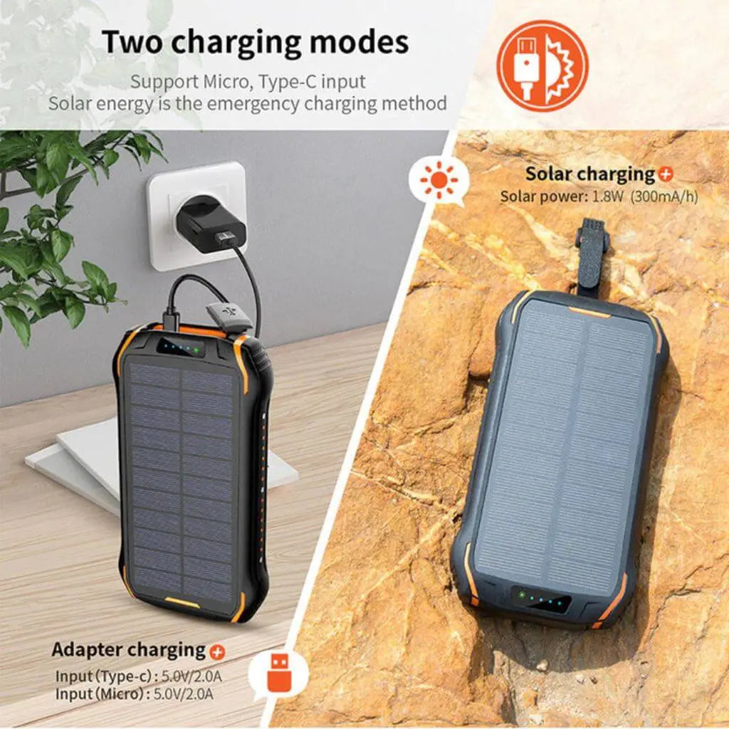 SolarBank Pro